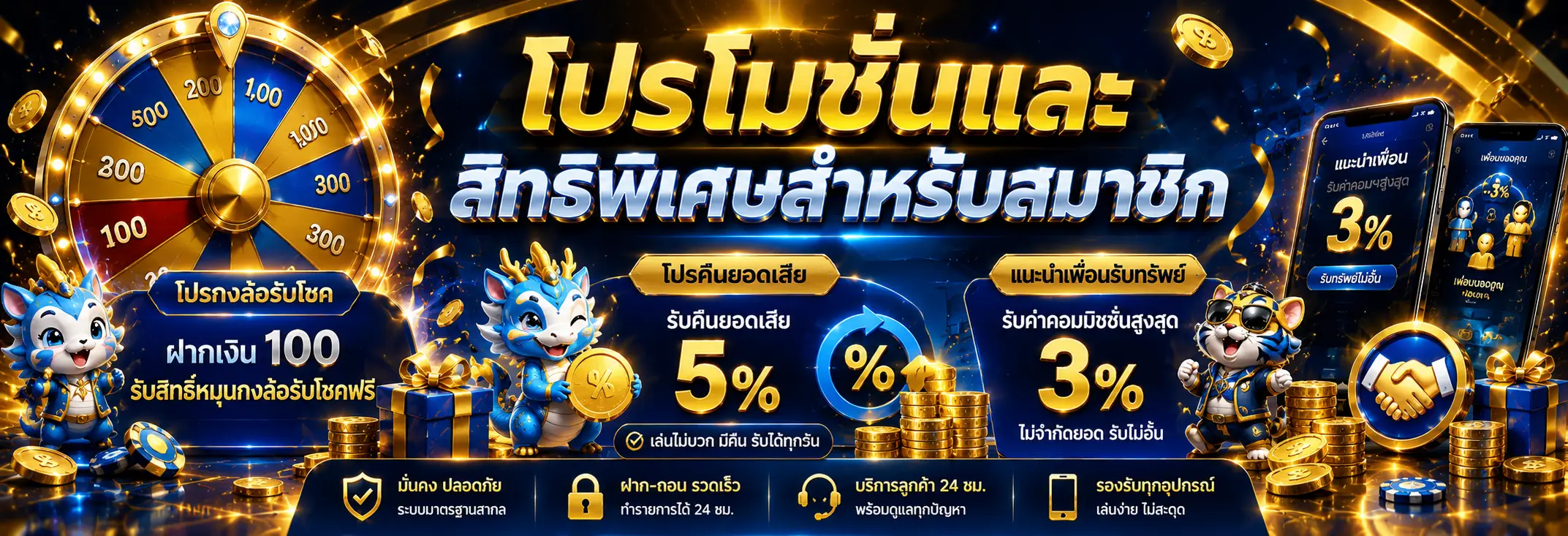 โปรโมชั่น FAST168 รวมสิทธิพิเศษสำหรับสมาชิกใหม่และสมาชิกปัจจุบัน